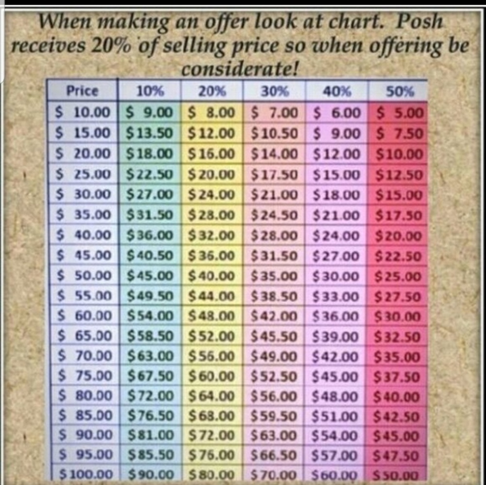 The right chart